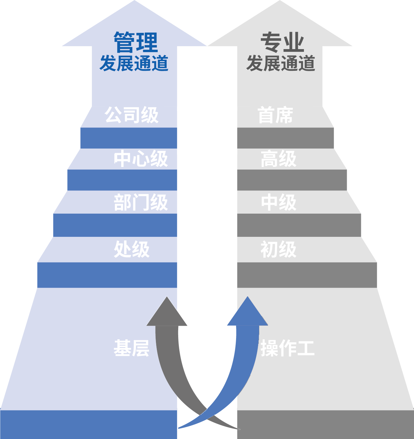 stake·(中国区)官方网站